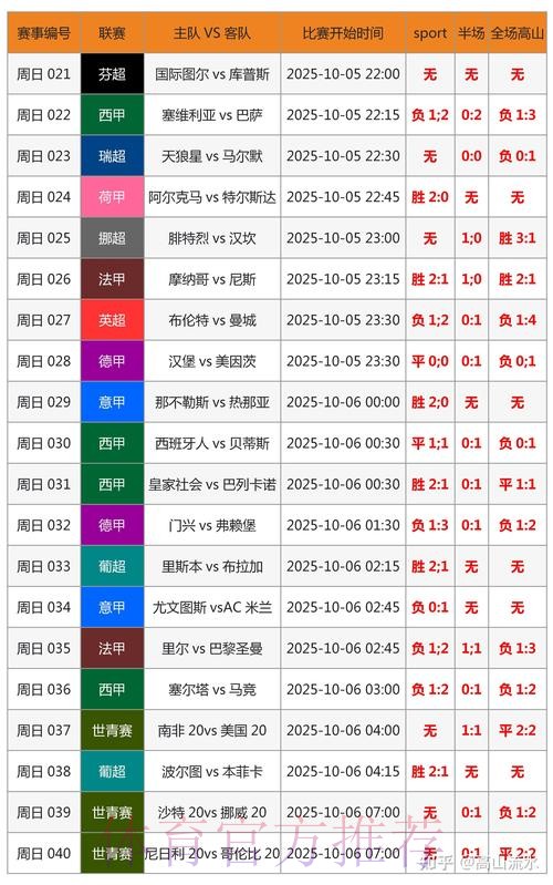 热门新闻