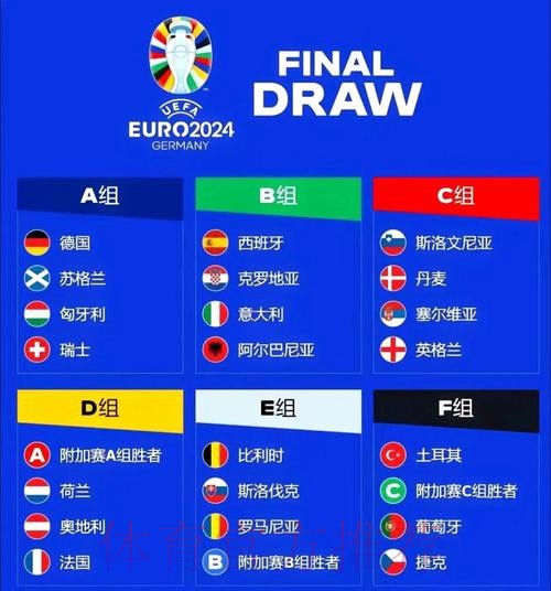 深入分析与预测:各国球队在世界杯中的实力表现 深入分析与预测:各国球队在世界杯中的实力表现