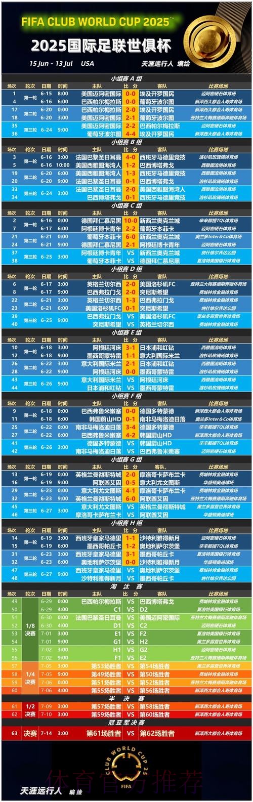 热门新闻